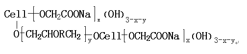 Croscarmellose Sodium